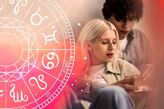 Zodiac Sign Love Calculator